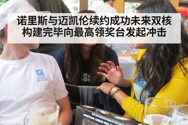 诺里斯与迈凯伦续约成功未来双核构建完毕向最高领奖台发起冲击